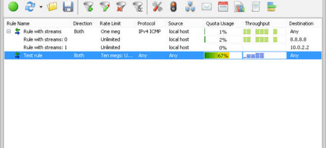 Najlepsze 5 przydziałów Wi-Fi, aby kontrolować zużycie przepustowości