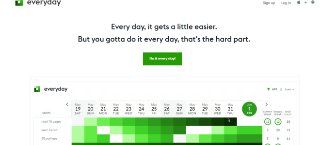 5 wieloplatformowych aplikacji nawykowych do zmiany lub wzmocnienia nawyków