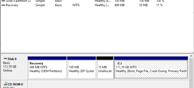 Got Nie ma dysku w błędzie napędu? Oto szybka poprawka
