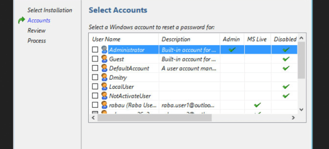 Jak mogę odzyskać hasła do programu PowerPoint w ciągu kilku minut?