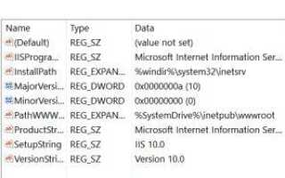 Jak sprawdzić, aby sprawdzić zainstalowaną wersję IIS w systemie Windows 10