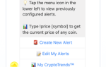 4 najlepsze aplikacje i usługi alertów o kryptowalutach