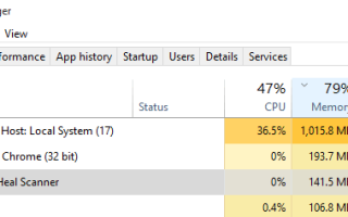 Host usługi: System lokalny (svchost.exe) Wysokie użycie procesora i dysku