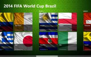Śledź Mistrzostwa Świata w Piłce Nożnej Brazylii 2014 w systemie Windows 8 dzięki tej aplikacji