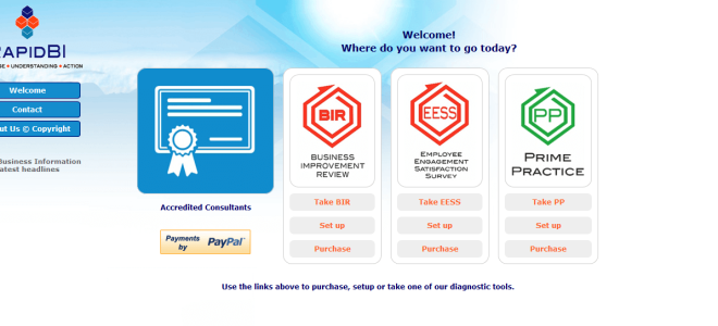 5 najlepszych programów diagnostycznych dla małych firm do zarządzania Twoją firmą