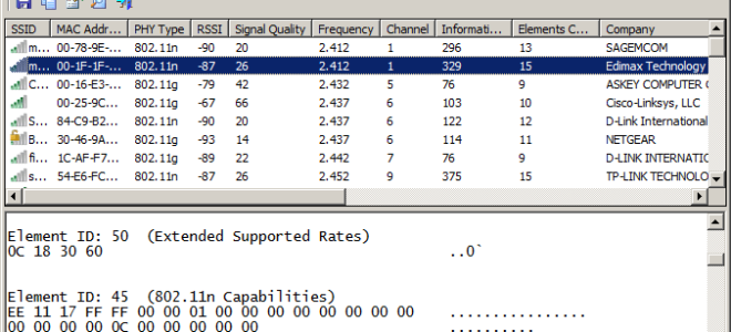 Poprawka: Wi-Fi Virgin Media nie działa