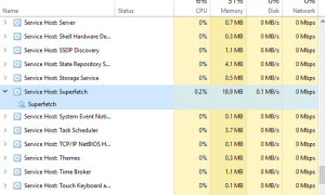 Co to jest usługa SuperFetch w systemie Windows 10 i czy należy ją wyłączyć?