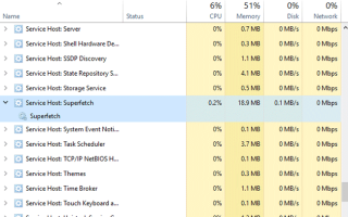 Co to jest usługa SuperFetch w systemie Windows 10 i czy należy ją wyłączyć?
