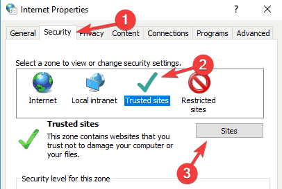 Wystąpił problem z tą witryną's security certificate every website