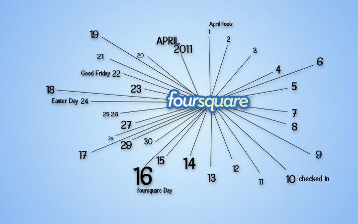 foursquare wind8apps