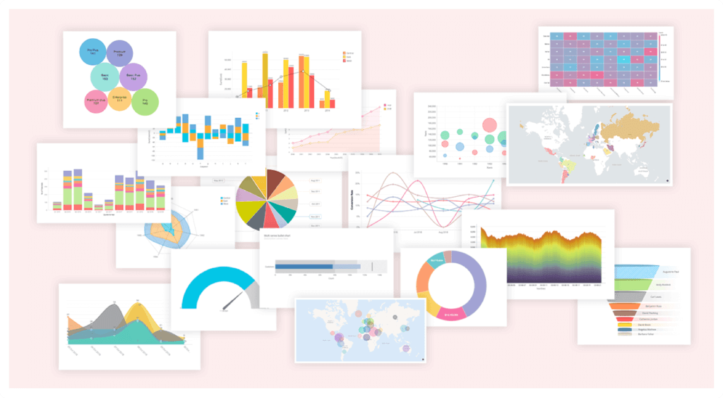 Zoho Analytics