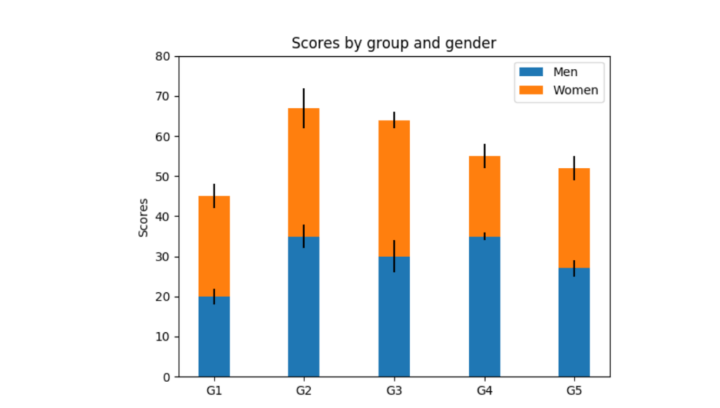 matplotlib