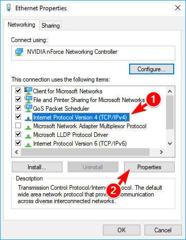 Właściwości IPv4