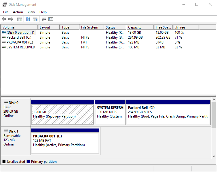 zewnętrzny format HDD nie będzie