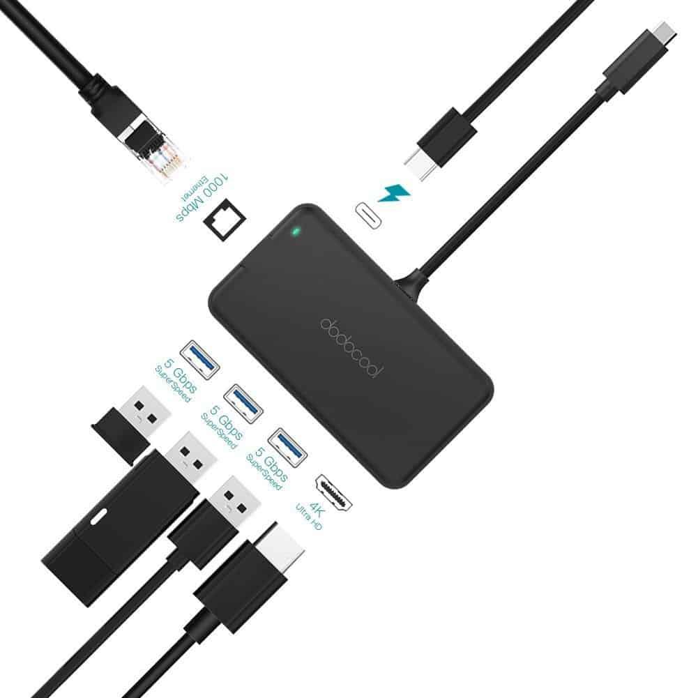 najlepszy hub USB-C dla Windows