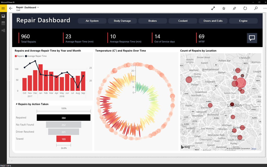 Power Bi datasource.error web.contents nie udało się pobrać zawartości