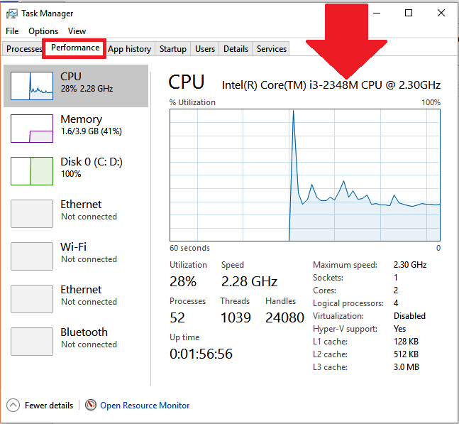 wydajność Taskhost.exe Wysoki procesor