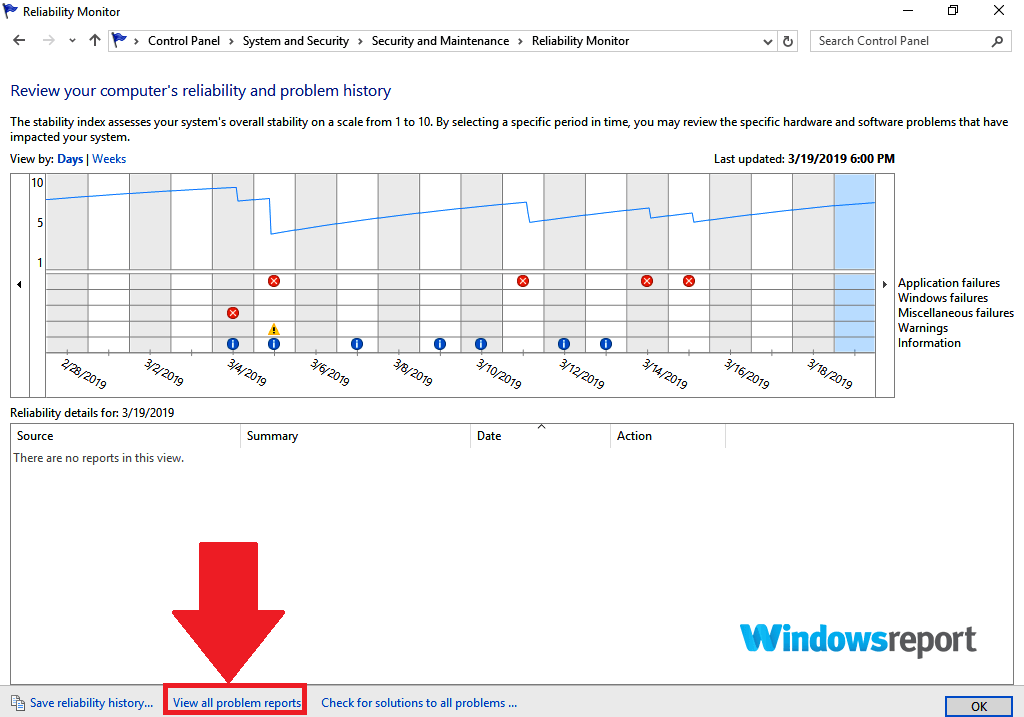 taskhost exe monitor niezawodności użycia procesora o wysokiej wydajności