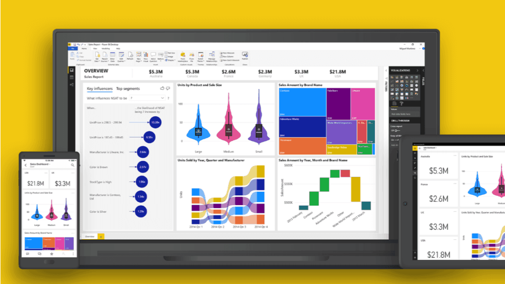 Błąd Power Bi dostawca nie jest zarejestrowany