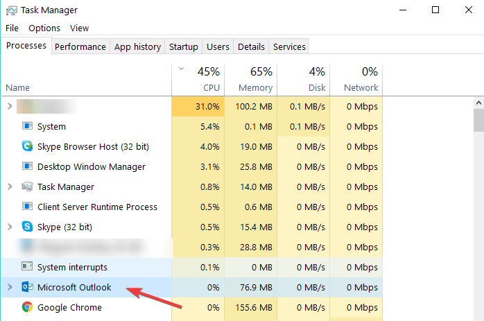 Menedżer zadań Microsoft Outlook