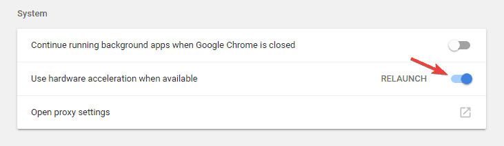 Google Chrome pełny ekran nie jest pełny