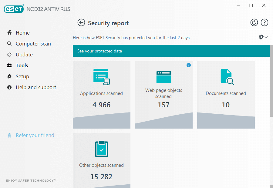 Eset NOD32 Antivirus najlepszy program antywirusowy do użycia z VPN