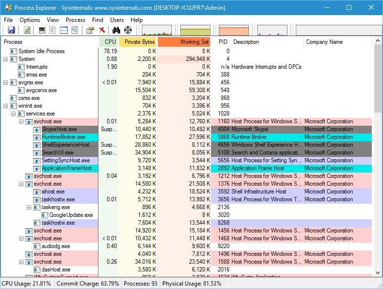 sysinternals-process-explorer