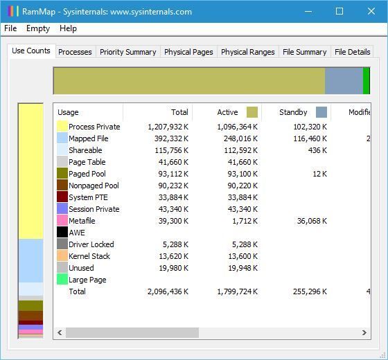 sysinternals-ram-map