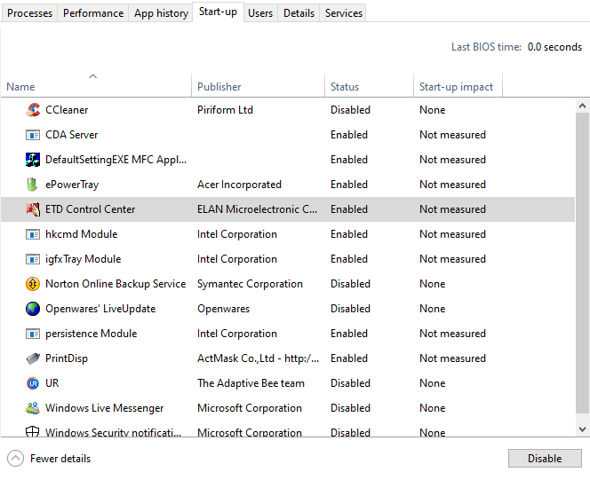 Karta Uruchamianie Centrum sterowania ETD