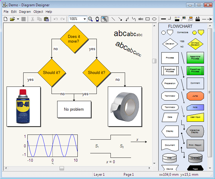 Projektant diagramów