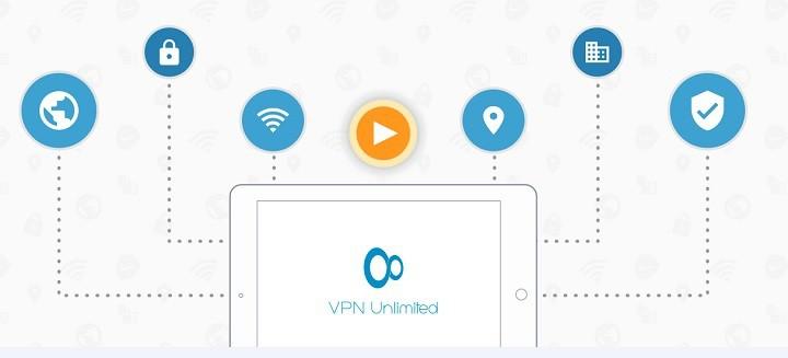 VPN Unlimited Windows 10 VPN