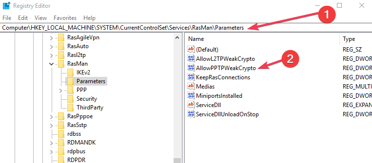 AllowPPTPWeakCrypto regedit