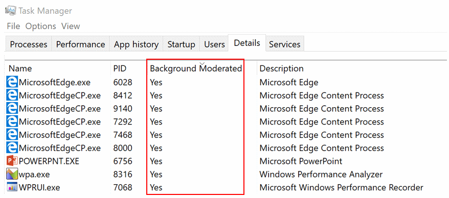 ograniczanie mocy systemu Windows 10