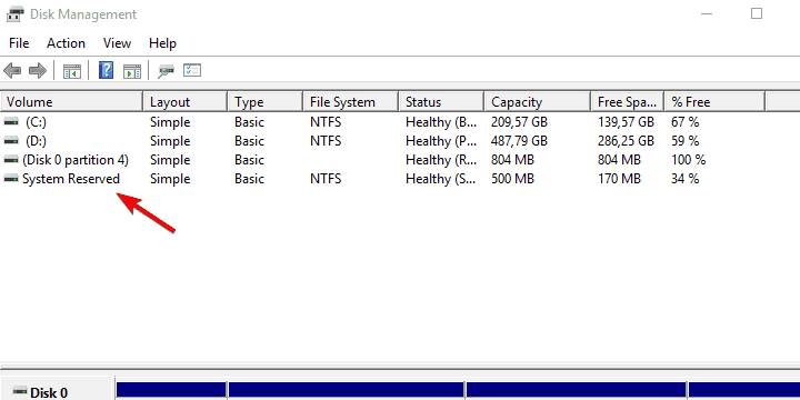 błąd aktualizacji systemu Windows 10 0xc1900201