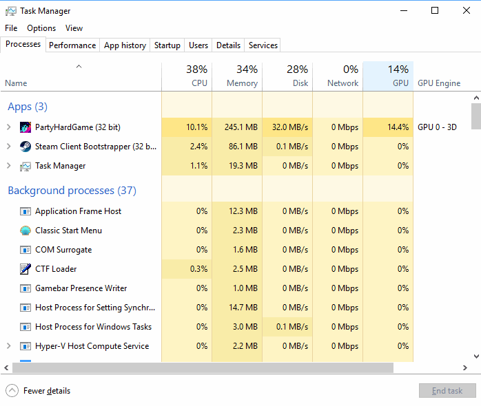 wydajność GPU