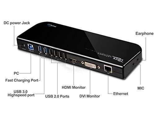 stacja dokująca do laptopa-Liztek-USB-3-Uniwersalna stacja dokująca