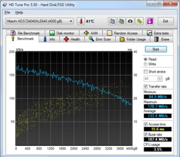 Najlepsze narzędzia testujące HDD HD Tune Pro