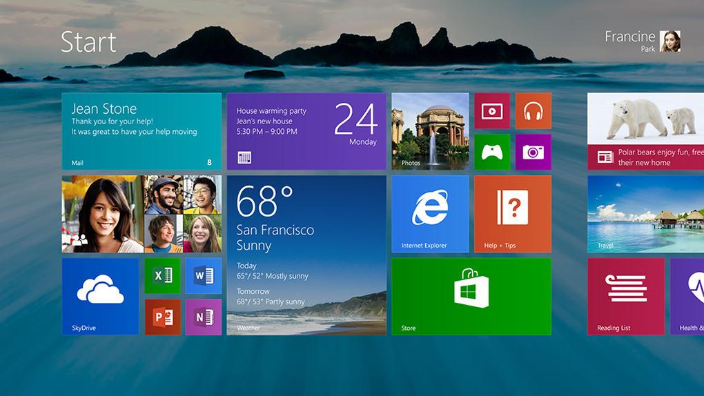 Windows 8.1 co's new