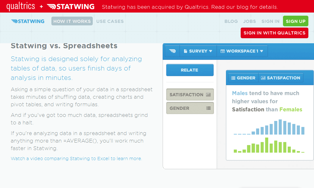 oprogramowanie do nauki i do robienia statystyk