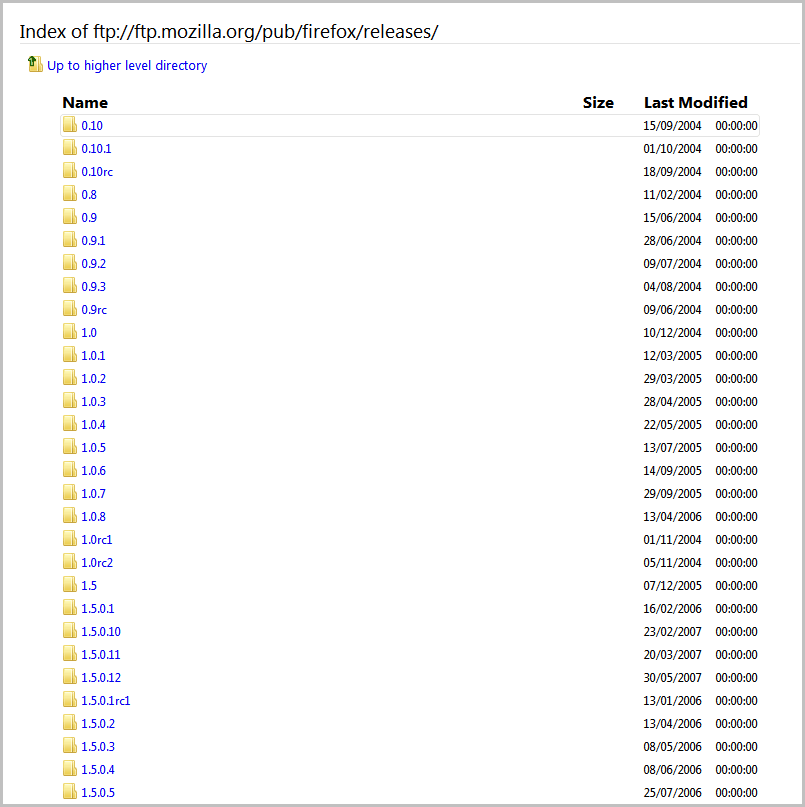 Firefox pobierz ftp