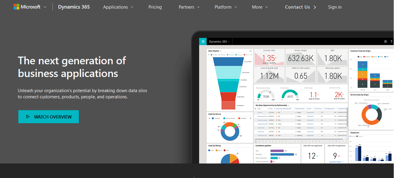 Oprogramowanie Microsoft Dynamics 365, które zarządza back office