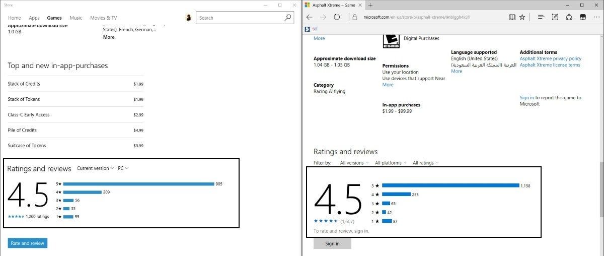 różnice w ocenie ocen sklepu Windows