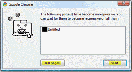 Google Chrome zabić strony lub czekać