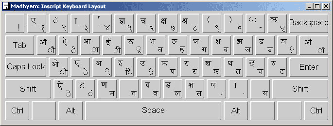 inscript_keyboard - pisanie w języku hindi