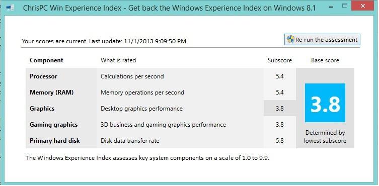 indeks doświadczenia windows windows 8.1