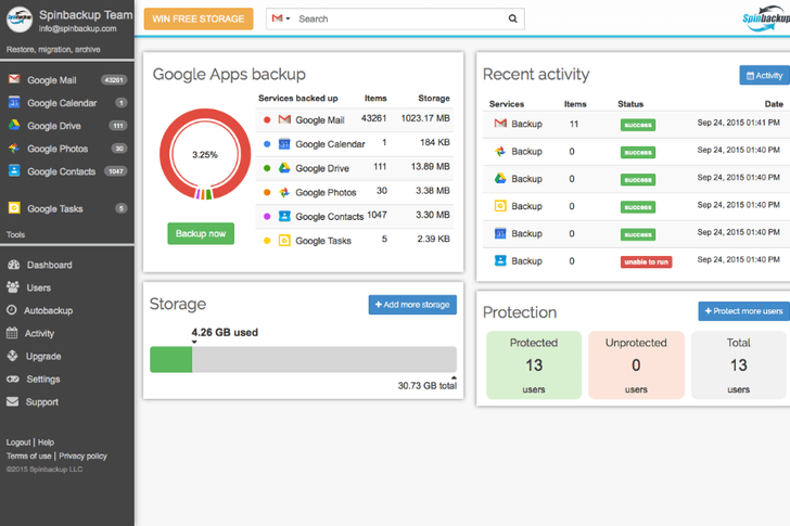 email_backup_software_spinbackup