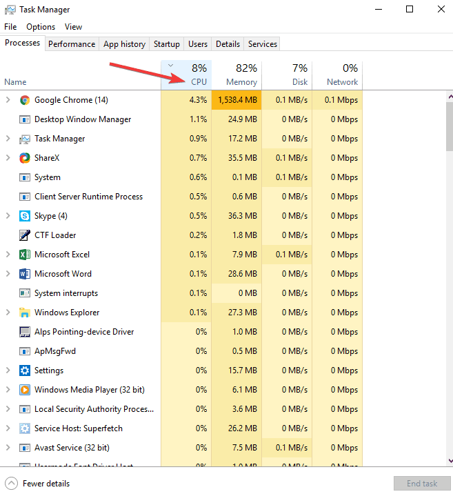 Laptop się przegrzewa podczas ładowania