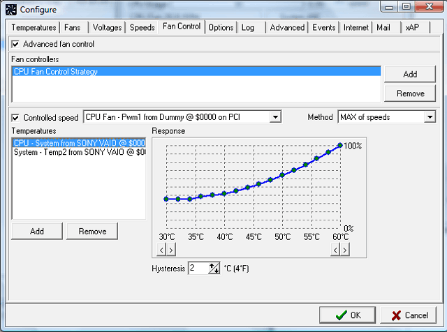 PC wygrał't turn on after overheating