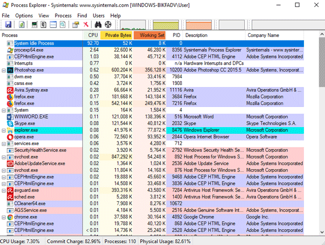 regsvr32 exe wysokie obciążenie procesora