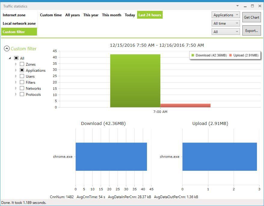 bandwidth-limiter-netlimiter-2